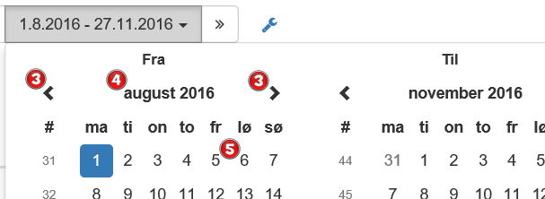 Illustration af åben periodevælger